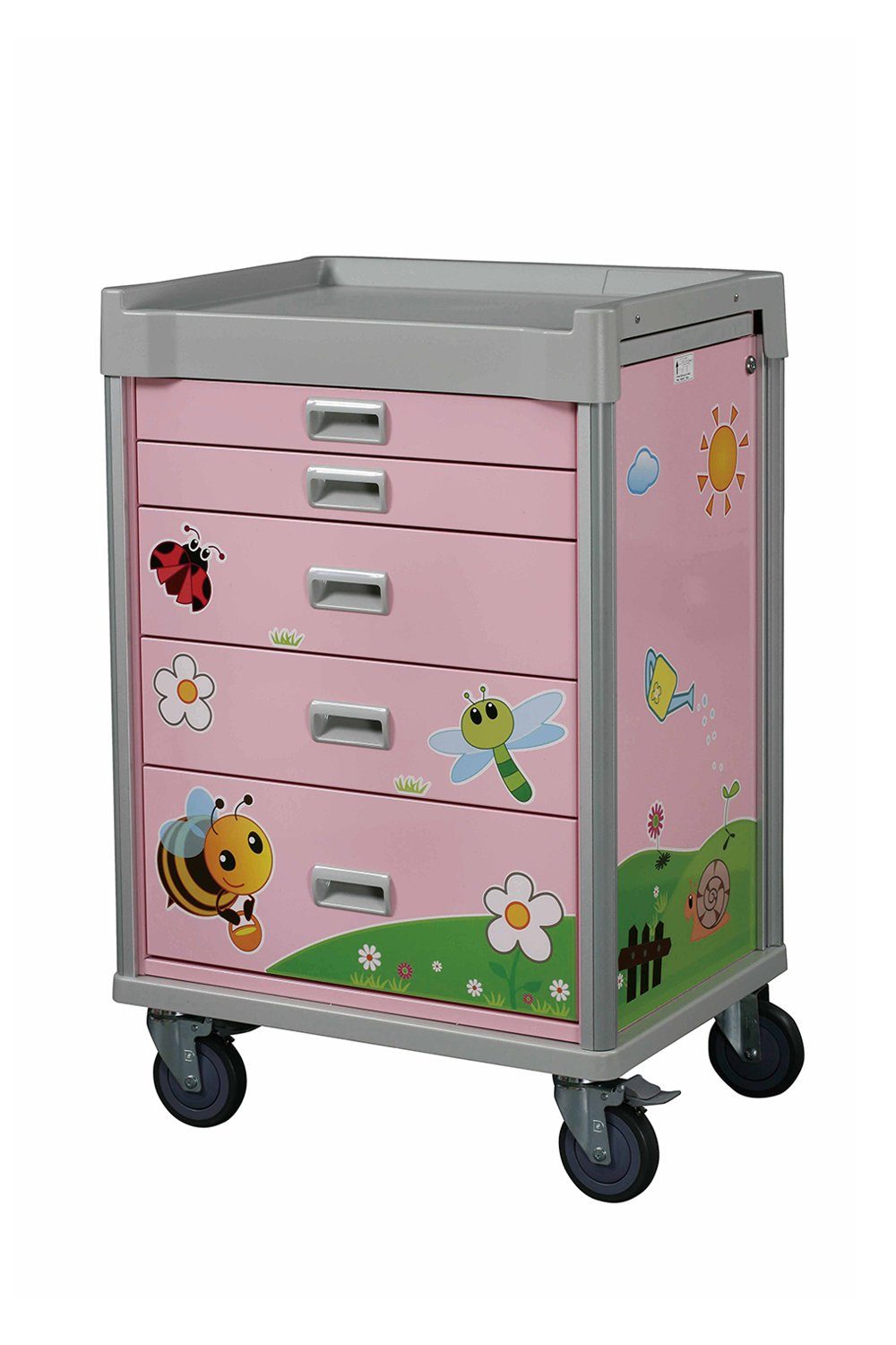 Cart Decal Treatment & Procedure Acart