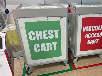 Chest Cart Enclosed Storage Acart 